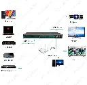 KV1 MT-VIKI HDMI 8 in 8 out MT-HD0808 Matrix Switch Gab.mn_01b.webp