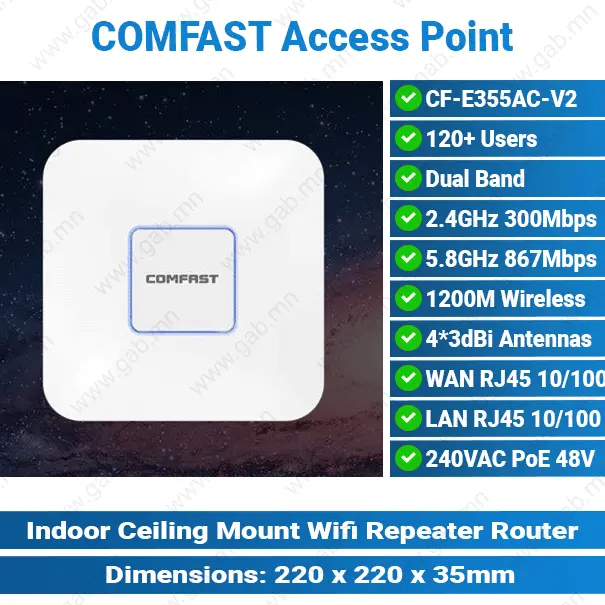 [#36'0001] COMFAST CF-E355AC-V2 Dual Band 2.4+5GHz wireless Ceiling AP 1200M Wifi Access Point