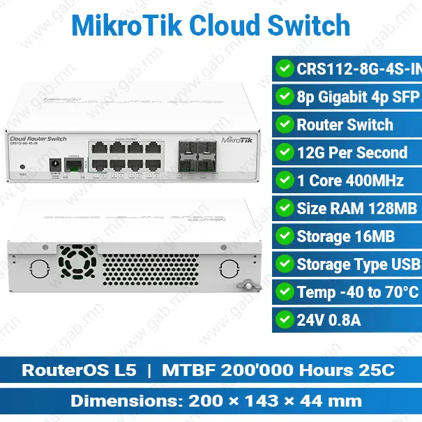 [#36'0024] Cloud Switch CRS326-24S+2Q+RM | MikroTik Router Switch