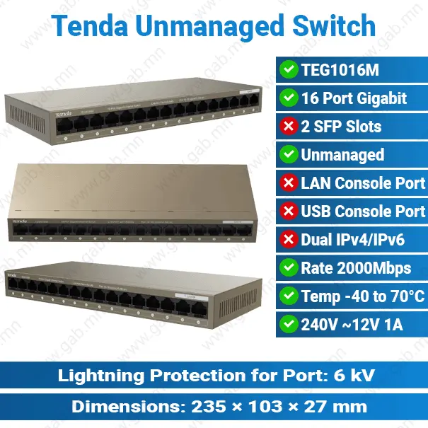 [#36'0027] Tenda 16 Port Gigabit 1U Unmanaged Switch