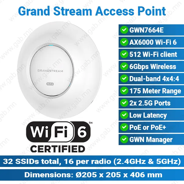 [#36'0040] Grand Stream GWN7664E Enterprise 802.11ax WiFi-6 Access Point